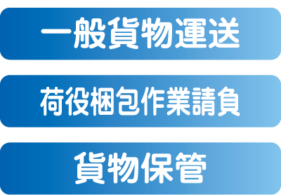 総合物流サービス業務案内